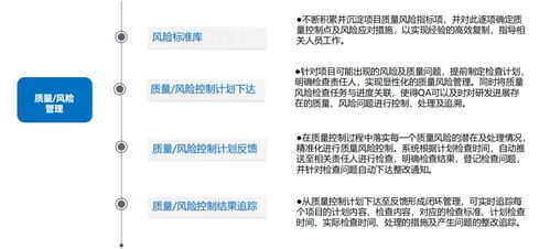 整合之力 IPD、PLM與項(xiàng)目策劃在科研研發(fā)項(xiàng)目管理中的協(xié)同應(yīng)用