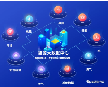 國家電網(wǎng)與南方電網(wǎng)加速布局，15省能源大數(shù)據(jù)中心建設(shè)案例解析