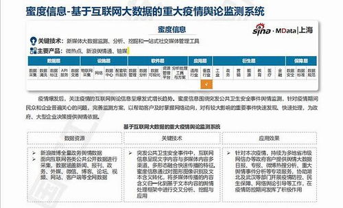 大數(shù)據(jù)產(chǎn)品與服務(wù)能力目錄發(fā)布，蜜度信息輿論監(jiān)測(cè)系統(tǒng)入選引領(lǐng)行業(yè)新標(biāo)準(zhǔn)